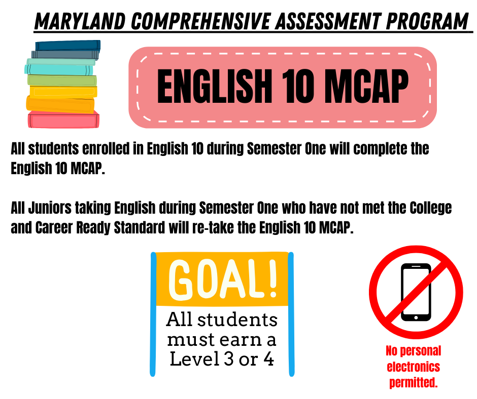 English 10 MCAP - All students enrolled in English 10 this semester and all juniors taking English who have not met the CCR standard will re-take the English 10 MCAP.