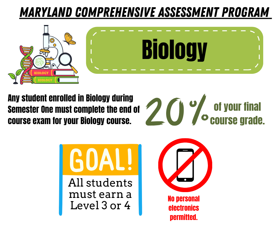 Any student enrolled in Biology during Semester One must complete the end of course exam for your Biology course.