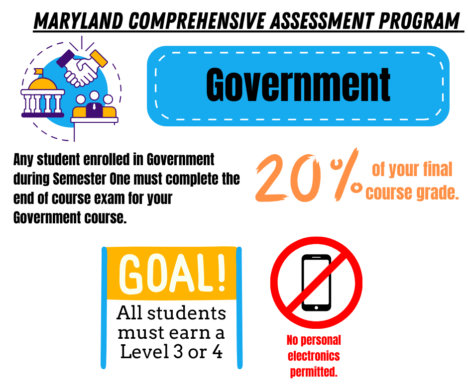 Any student enrolled in Government during Semester One must complete the end of course exam for your Government course.