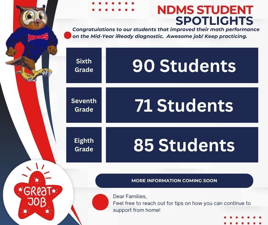 NDMS Student Spotlights