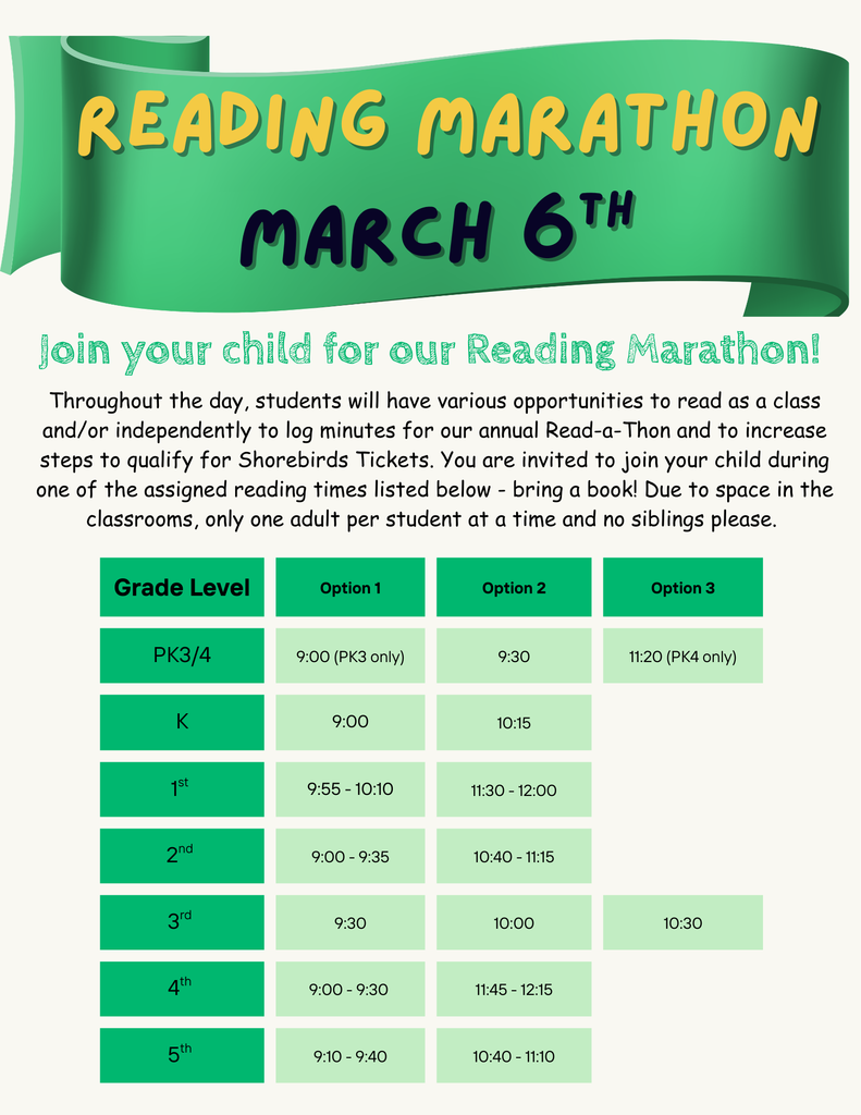 Reading Marathon times