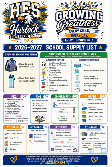 Supply list