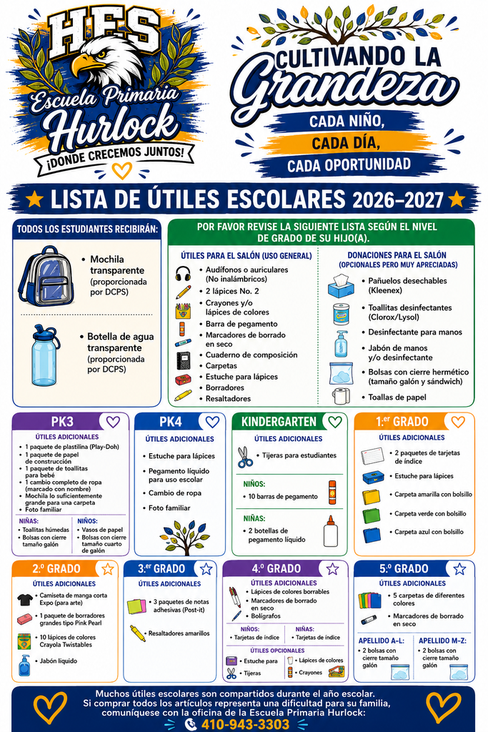 Supply list
