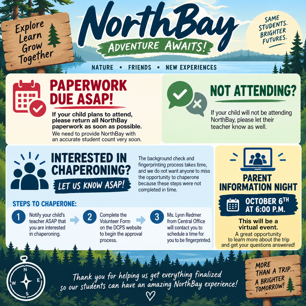 NorthBay