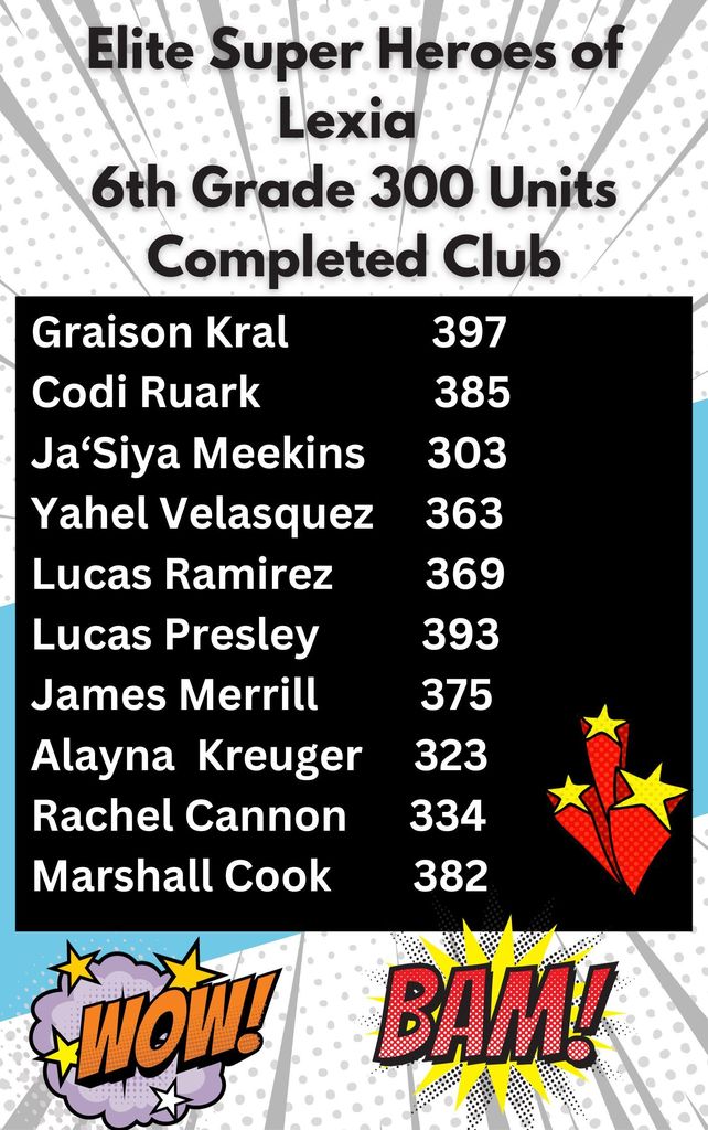 300 Units Completed Club