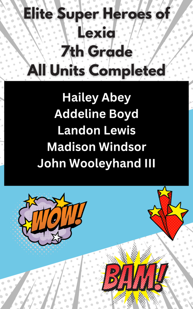 7th Grade Completed Units