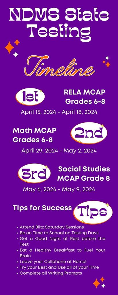 NDMS State Testing Dates