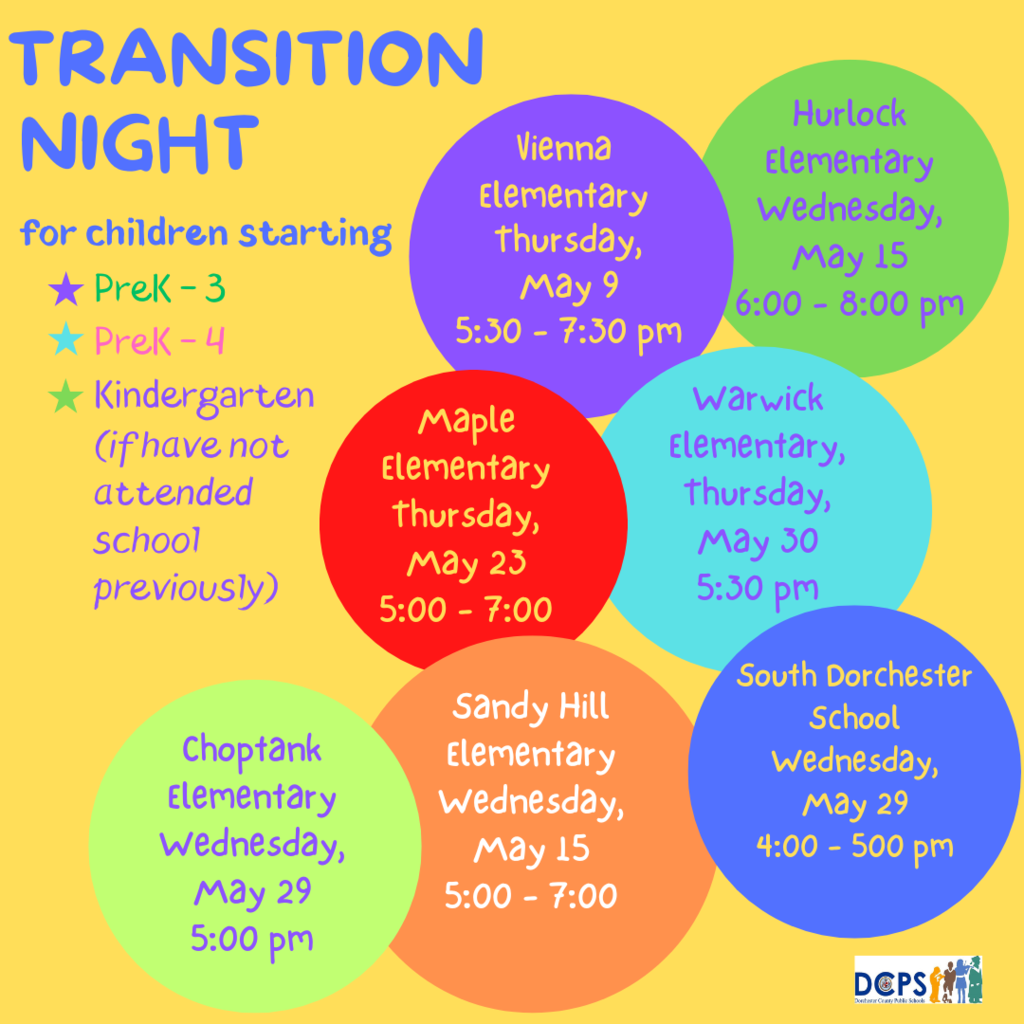 Graphic with text as above