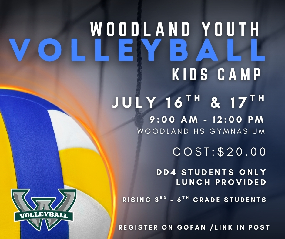 The image is a promotional flyer for the "Woodland Youth Volleyball Kids Camp." It features a close-up of a blue, yellow, and white volleyball in front of a net, with a dark, blurred gym background. Text details include: Event Name: Woodland Youth Volleyball Kids Camp Dates: July 16th & 17th Time: 9:00 AM – 12:00 PM Location: Woodland High School Gymnasium Cost: $20.00 Eligibility: DD4 students only Additional Info: Lunch provided Target Group: Rising 3rd – 6th grade students Registration: Available on GoFan (link mentioned in post) The Woodland Volleyball logo is displayed in the bottom left corner. The overall design uses bold white and blue text for emphasis.
