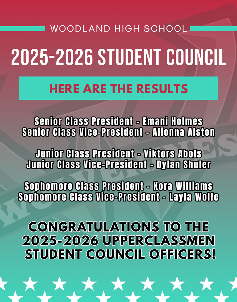 A graphic for Woodland High School announcing the 2025–2026 Student Council results. It lists: Senior Class President – Emani Holmes Senior Class Vice-President – Alionna Alston Junior Class President – Viktors Abols Junior Class Vice-President – Dylan Shuler Sophomore Class President – Kora Williams Sophomore Class Vice-President – Layla Wolfe The bottom text reads: “Congratulations to the 2025–2026 Upperclassmen Student Council Officers!” The background is red fading into teal with white stars at the bottom.