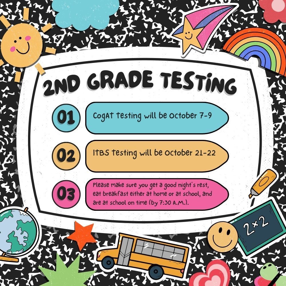 Flyer with colorful school graphics announcing 2nd grade testing: CogAT October 7–9, ITBS October 21–22, and a reminder for students to rest, eat breakfast, and arrive by 7:30 A.M.