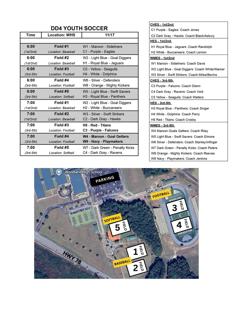 A schedule and field map for Dorchester District Four Youth Soccer games on November 17 at Woodland High School. The chart lists game times, fields, and team matchups for both 1st/2nd and 3rd–5th grade divisions. Each field is labeled by sport complex: baseball, softball, and football. A color-coded map at the bottom shows field numbers and locations—Fields 1 and 2 by the baseball field near Highway 78, Field 5 at the softball field, and Fields 3 and 4 at the football stadium. Parking is marked near the high school. A side panel lists coaches and team names for each school (CHES, HES, WMES, CHES, and WMES).