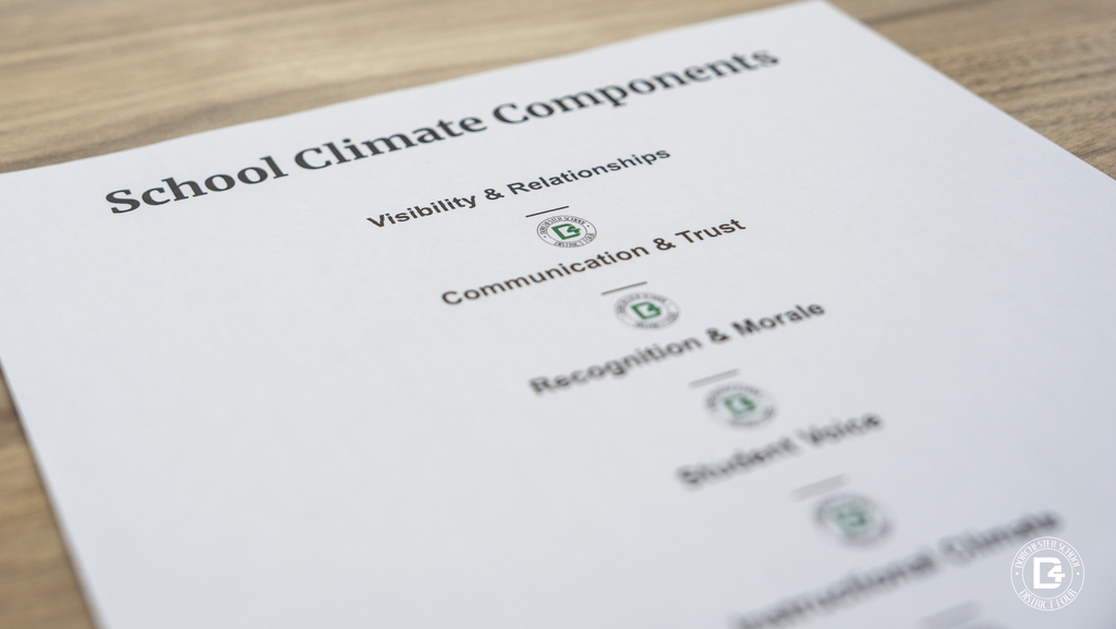 Document titled “School Climate Components” on a table, listing focus areas including visibility and relationships, communication and trust, recognition and morale, student voice, and inclusive culture, with Dorchester School District Four logos.