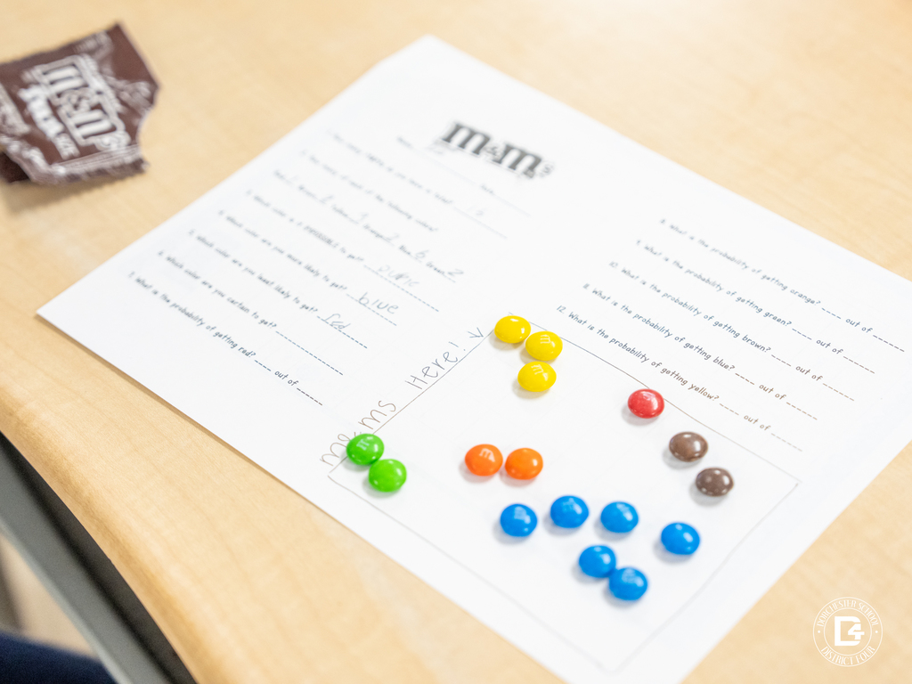 Close-up of a worksheet showing M&M’s sorted into color groups for a probability math exercise.