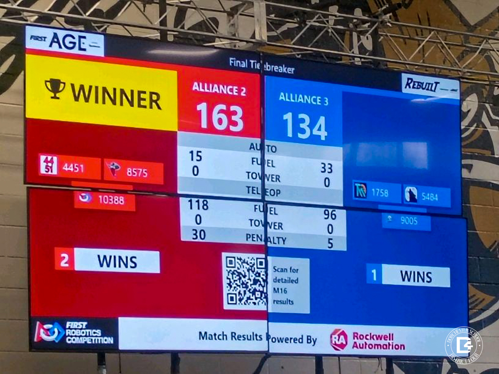 Competition scoreboard shows Alliance 2 winning 163 to 134 in a final tiebreaker match at a FIRST Robotics Competition event.