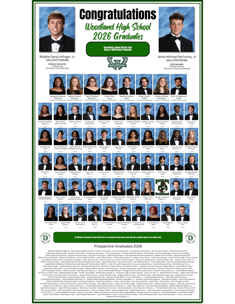 A green and white graduation recognition poster for Dorchester School District Four honoring Woodland High School Class of 2026 graduates. At the top are two large senior portraits: Robbie Daryl Infinger, Jr., named Valedictorian and attending Clemson University for Engineering on a Palmetto Life Scholarship, and Jamie-Michael McCarthy, Jr., named Salutatorian and attending University of South Carolina for Political Science on a Palmetto Fellows Scholarship. Below them are dozens of smaller formal senior portraits arranged in rows with student names and honors listed beneath each photo. The Woodland Wolverines logo appears in the center, with green borders and school branding throughout. A large block of text at the bottom lists all prospective graduates for 2026.