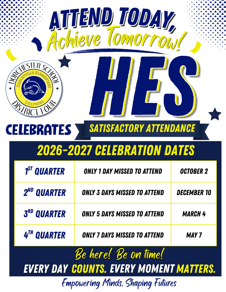 Navy and yellow poster reading "Attend Today, Achieve Tomorrow! HES Celebrates Satisfactory Attendance" with the Harleyville Elementary School Dolphins logo. Table of 2026-2027 celebration dates: 1st Quarter, only 1 day missed, October 2; 2nd Quarter, only 3 days missed, December 10; 3rd Quarter, only 5 days missed, March 4; 4th Quarter, only 7 days missed, May 7. Text reads "Be here! Be on time! Every day counts. Every moment matters. Empowering Minds, Shaping Futures."