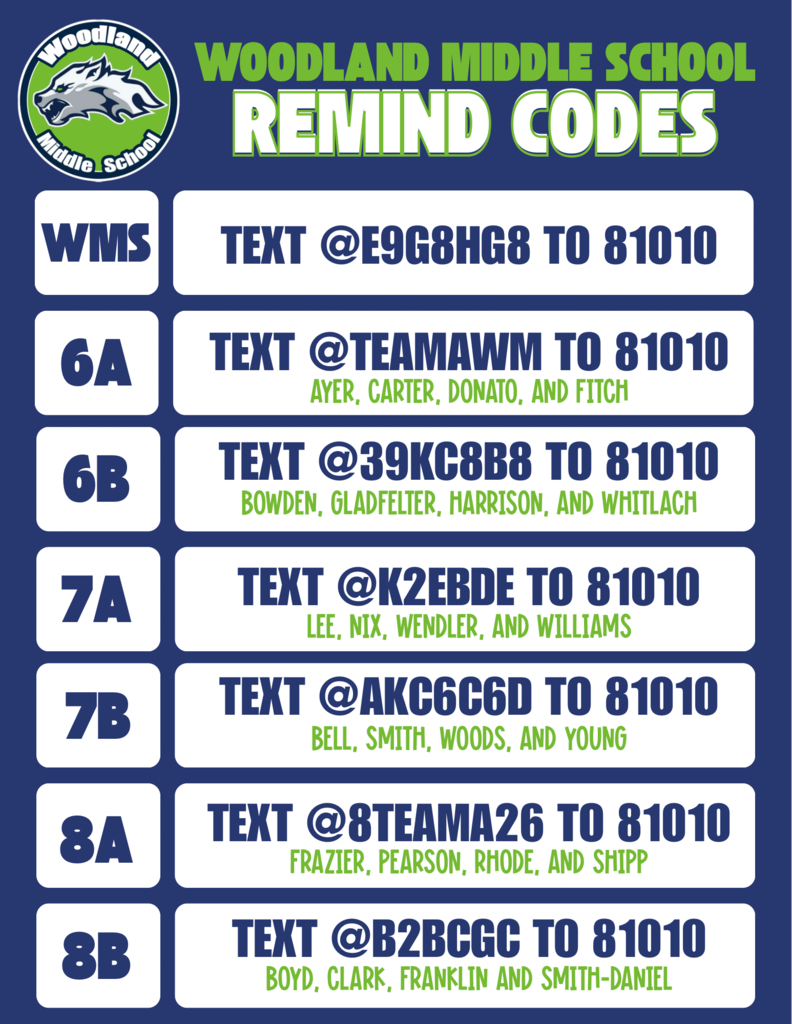 WMS Remind Codes 26-27