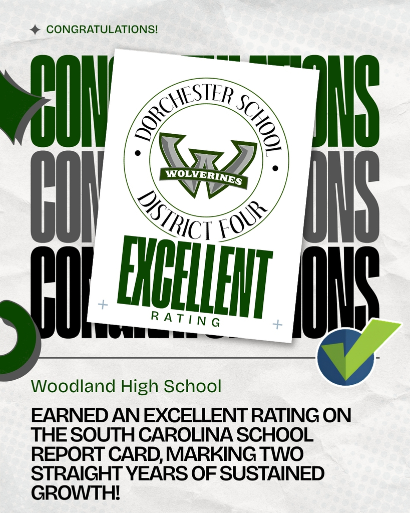 Congratulations graphic for Woodland High School. The word “Congratulations” repeats in large green, gray, and black letters behind a white card showing the Woodland Wolverines W logo inside the Dorchester School District Four seal, with the words “Excellent Rating.” A green check mark appears in the lower right. Text below reads: “Woodland High School earned an Excellent rating on the South Carolina School Report Card, marking two straight years of sustained growth!”