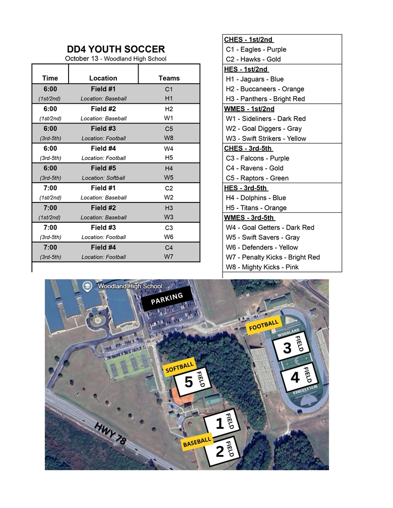 Schedule and field map for DD4 Youth Soccer on October 13 at Woodland High School. 6:00 games: Field 1 at the baseball field, Clay Hill Eagles vs. Harleyville Jaguars, 1st/2nd grade. Field 2 at the baseball field, Harleyville Buccaneers vs. Williams Memorial Sideliners, 1st/2nd grade. Field 3 at the football stadium, Clay Hill Raptors vs. Williams Memorial Mighty Kicks, 3rd to 5th grade. Field 4 at the football stadium, Williams Memorial Goal Getters vs. Harleyville Titans, 3rd to 5th grade. Field 5 at the softball field, Harleyville Dolphins vs. Williams Memorial Swift Savers, 3rd to 5th grade. 7:00 games: Field 1, Clay Hill Hawks vs. Williams Memorial Goal Diggers, 1st/2nd grade. Field 2, Harleyville Panthers vs. Williams Memorial Swift Strikers, 1st/2nd grade. Field 3, Clay Hill Falcons vs. Williams Memorial Defenders, 3rd to 5th grade. Field 4, Clay Hill Ravens vs. Williams Memorial Penalty Kicks, 3rd to 5th grade. A team key lists each team’s jersey color. An aerial map shows parking beside the main school building, Fields 1 and 2 at the baseball field near Highway 78, Field 5 at the softball field, and Fields 3 and 4 inside the football stadium.
