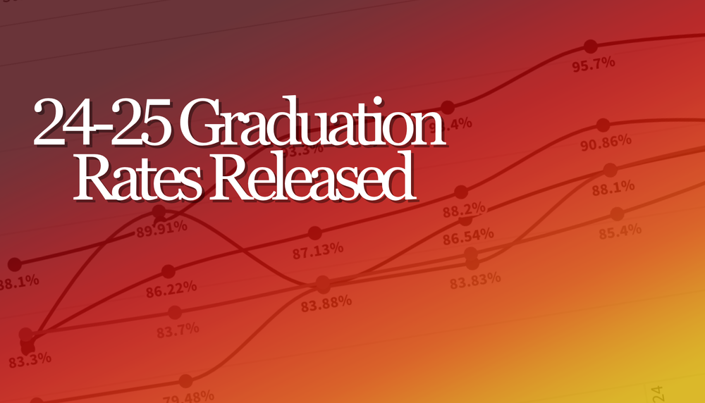 Graduation Rates