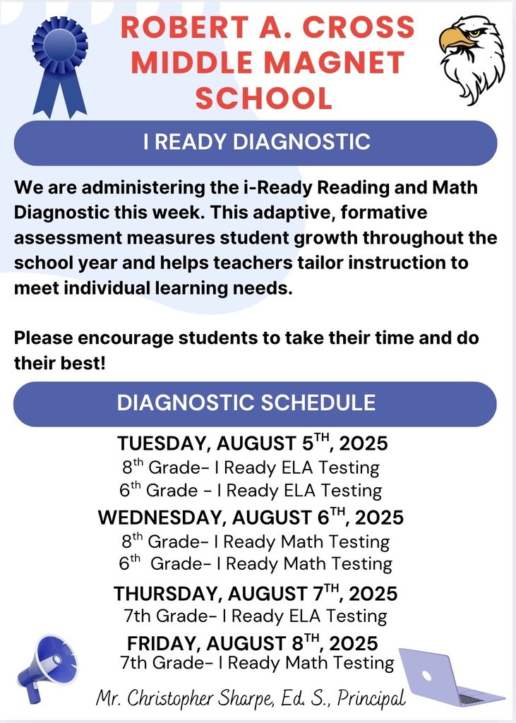 I Ready Diagnostic