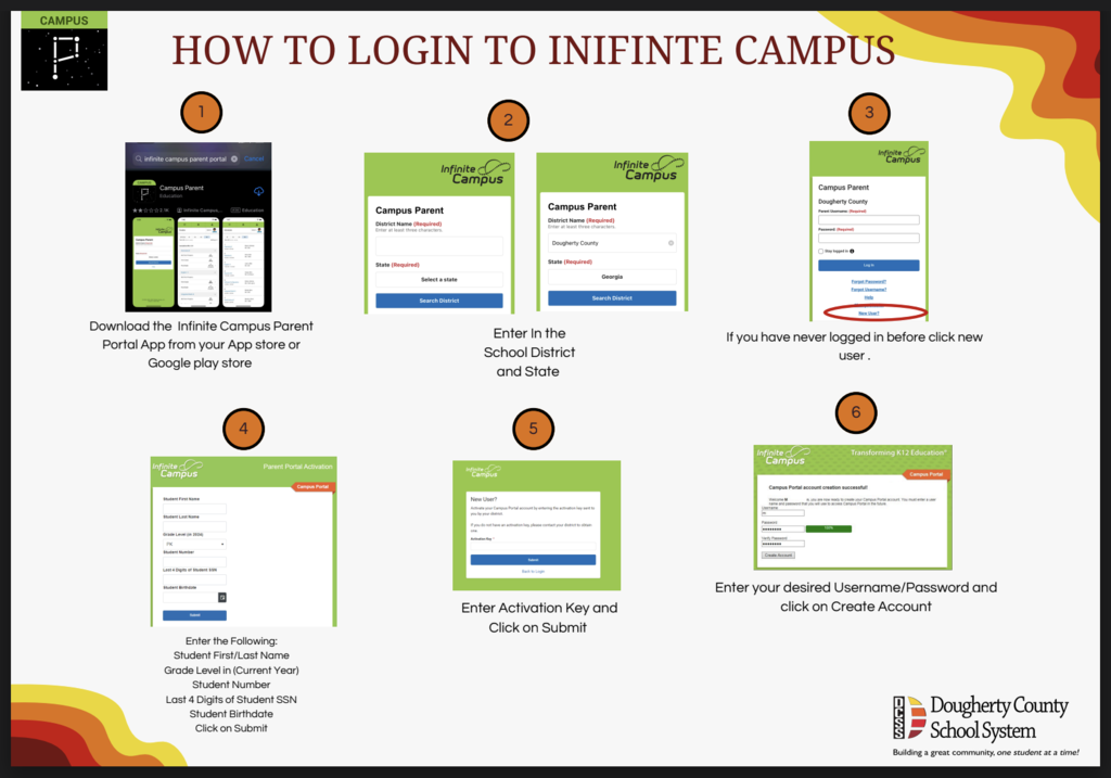 How to Login to IC