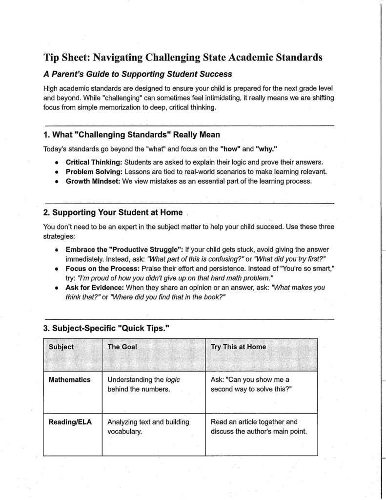 A Parents Guide To Supporting Students Success