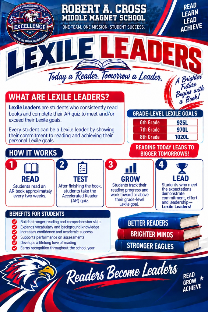 Lexile Leaders