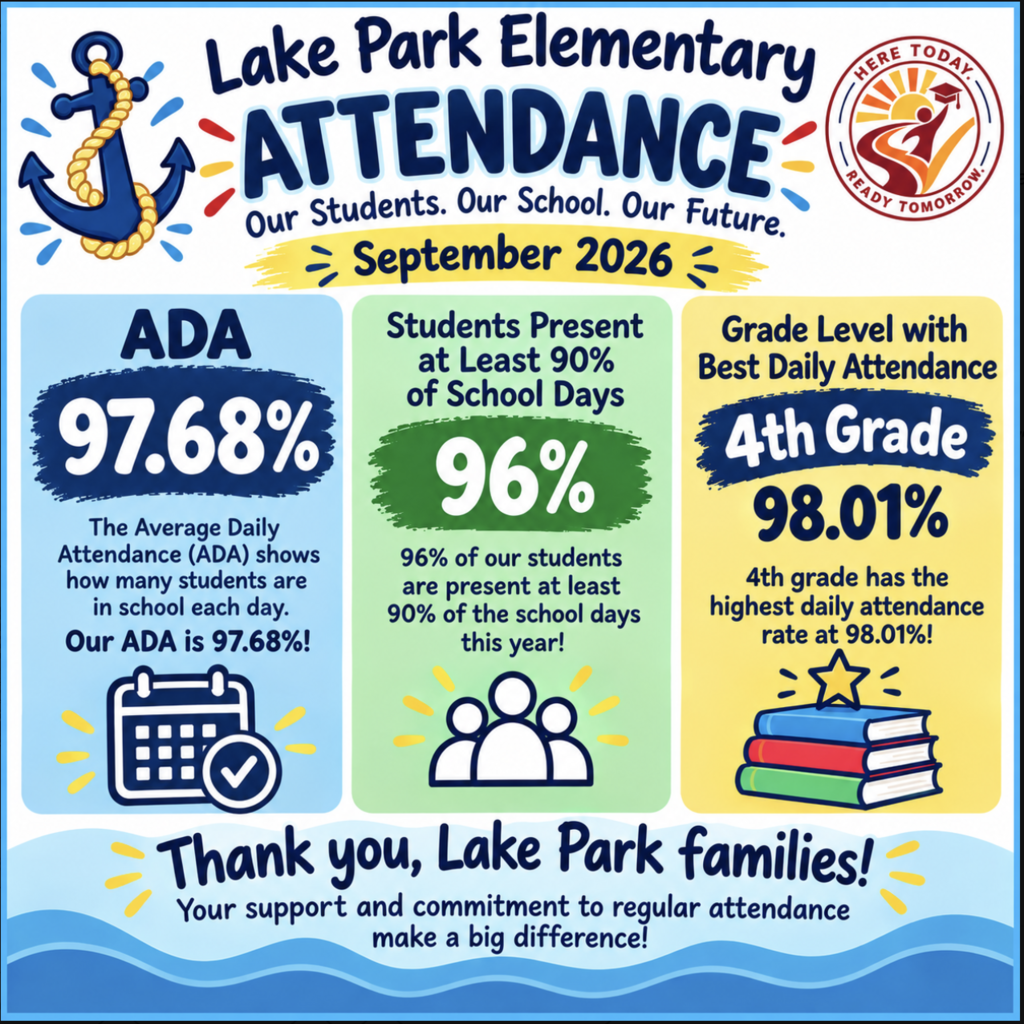 Attendance