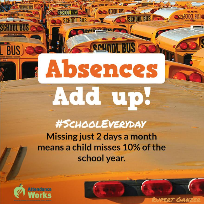 Absences