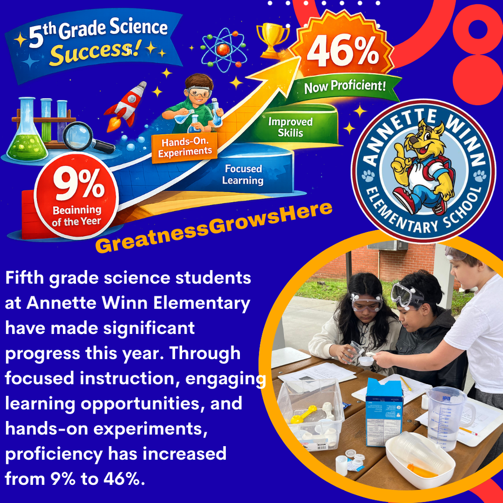5th Grade Science Success