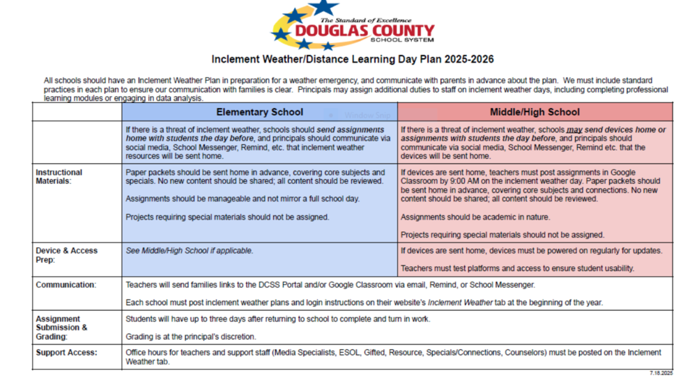 Inclement Weather 2025-2026