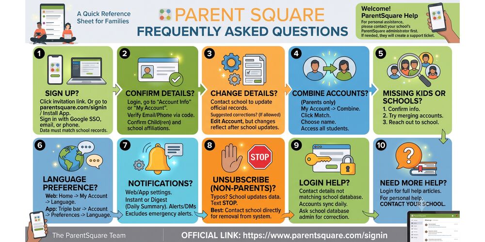 Parent Square
