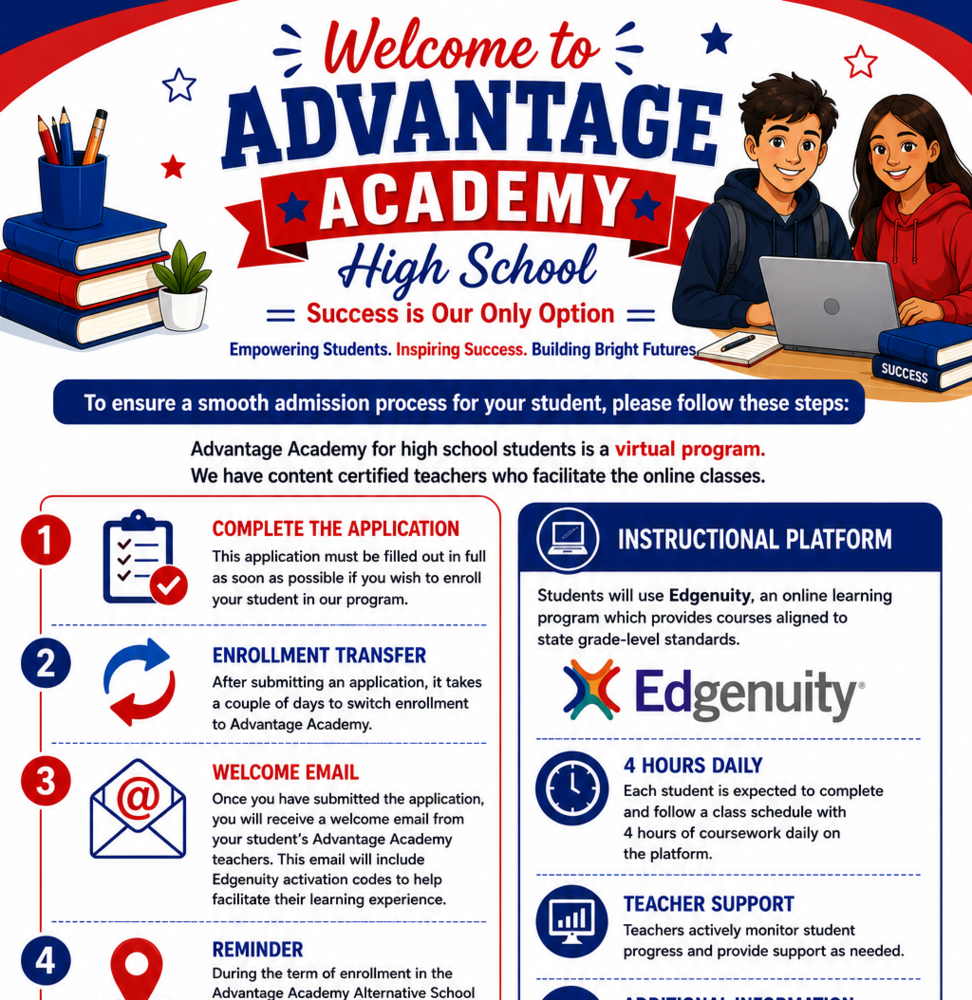 Advantage HS