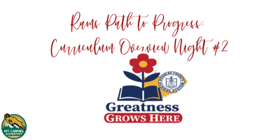 Rams Path to Progress