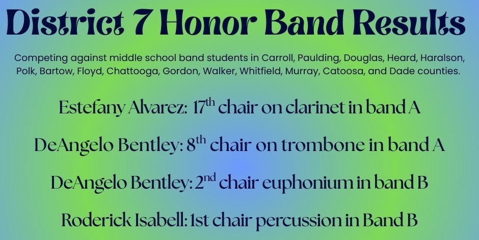 Honor Band Results