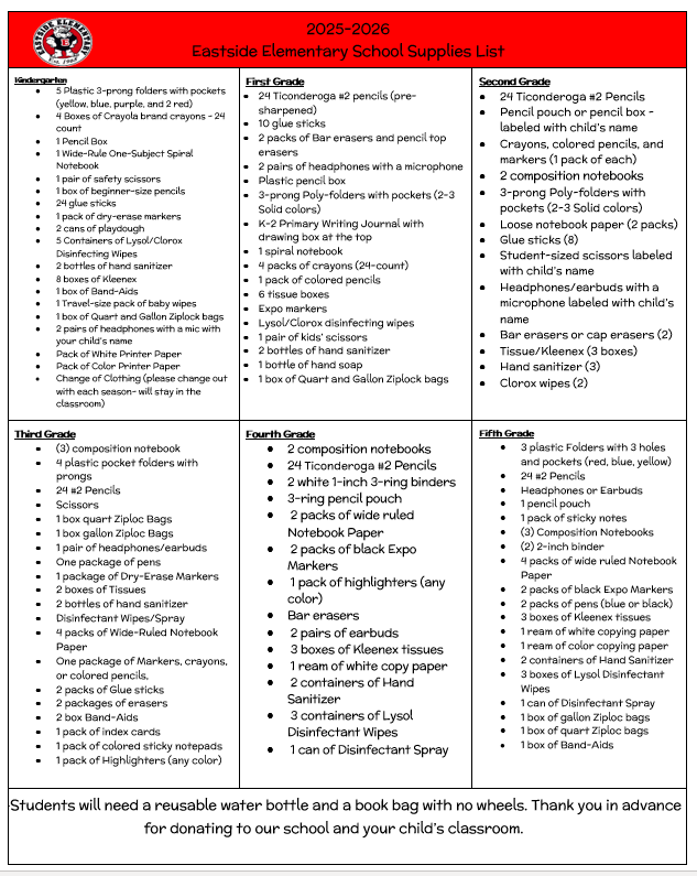 supply list