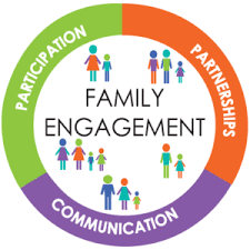 “Parent Instructional Engagement Night” Nov 13, 2025