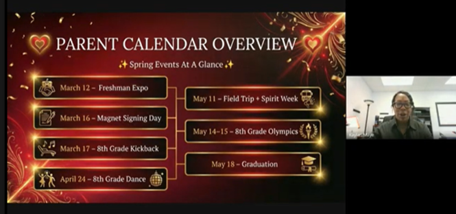 Calendar Overiew