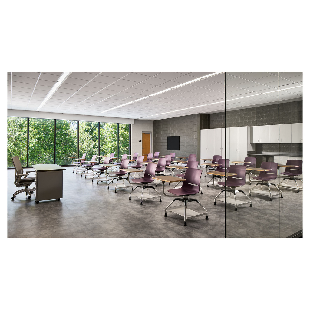Impactful classroom