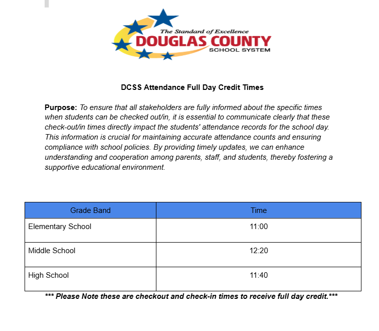 Attendance Full Day Credit Times