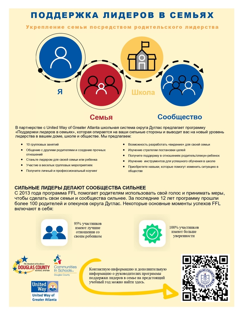 Flyer titled "Поддержка лидеров в семьях: Укрепление семьи посредством родительского лидерства" — the Russian version of "Fostering Family Leaders." Icons show a path from "Я" (Me) to "Семья" (Family) to "Школа" (School) to "Сообщество" (Community). Text describes the same Douglas County School System program with United Way of Greater Atlanta, offering 10 group sessions with coaching and goal-setting skills. Stats show 95% of participants have a better relationship with their child and 100% have more confidence. A QR code and program logos appear at the bottom.