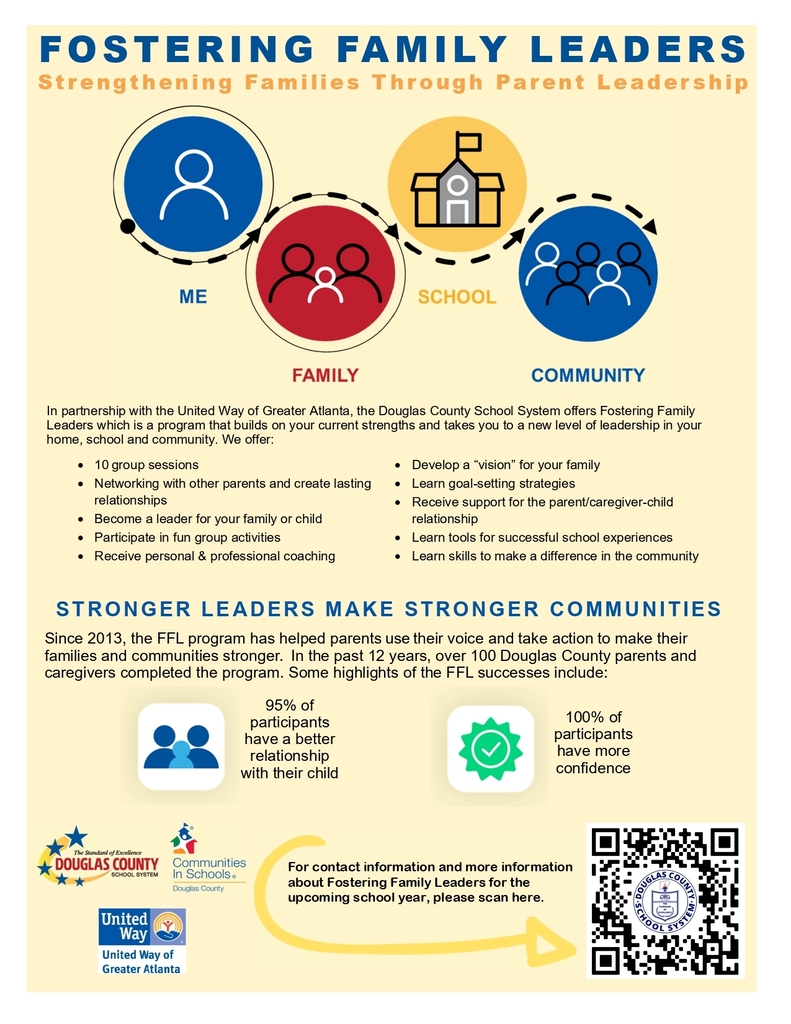 Flyer titled "Fostering Family Leaders: Strengthening Families Through Parent Leadership." Icons show a path from "Me" to "Family" to "School" to "Community." Text describes a Douglas County School System program, in partnership with United Way of Greater Atlanta, offering 10 group sessions with coaching, goal-setting and community-building skills for parents. Stats show 95% of participants report a better relationship with their child and 100% report more confidence. A QR code and logos for Douglas County School System, Communities In Schools and United Way appear at the bottom.