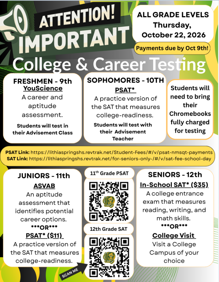 College and Career Testing