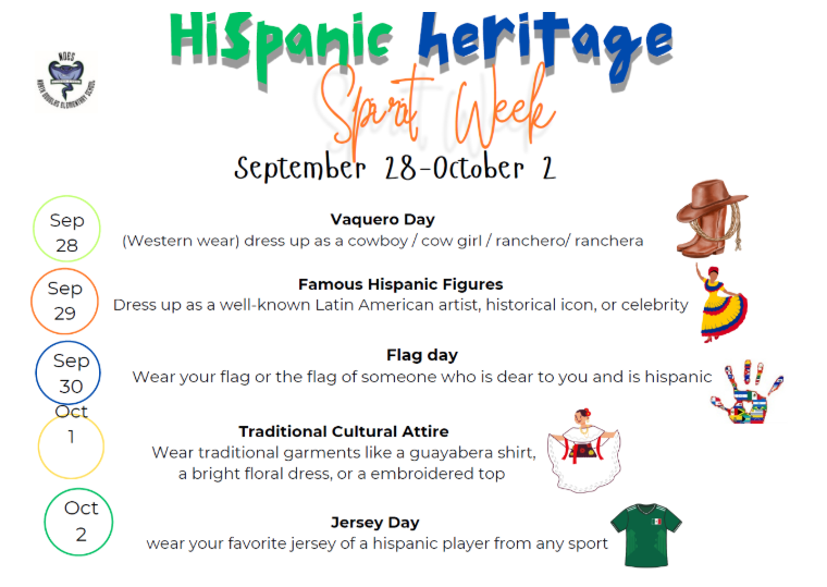 Hispanic Heritage Spirit Week