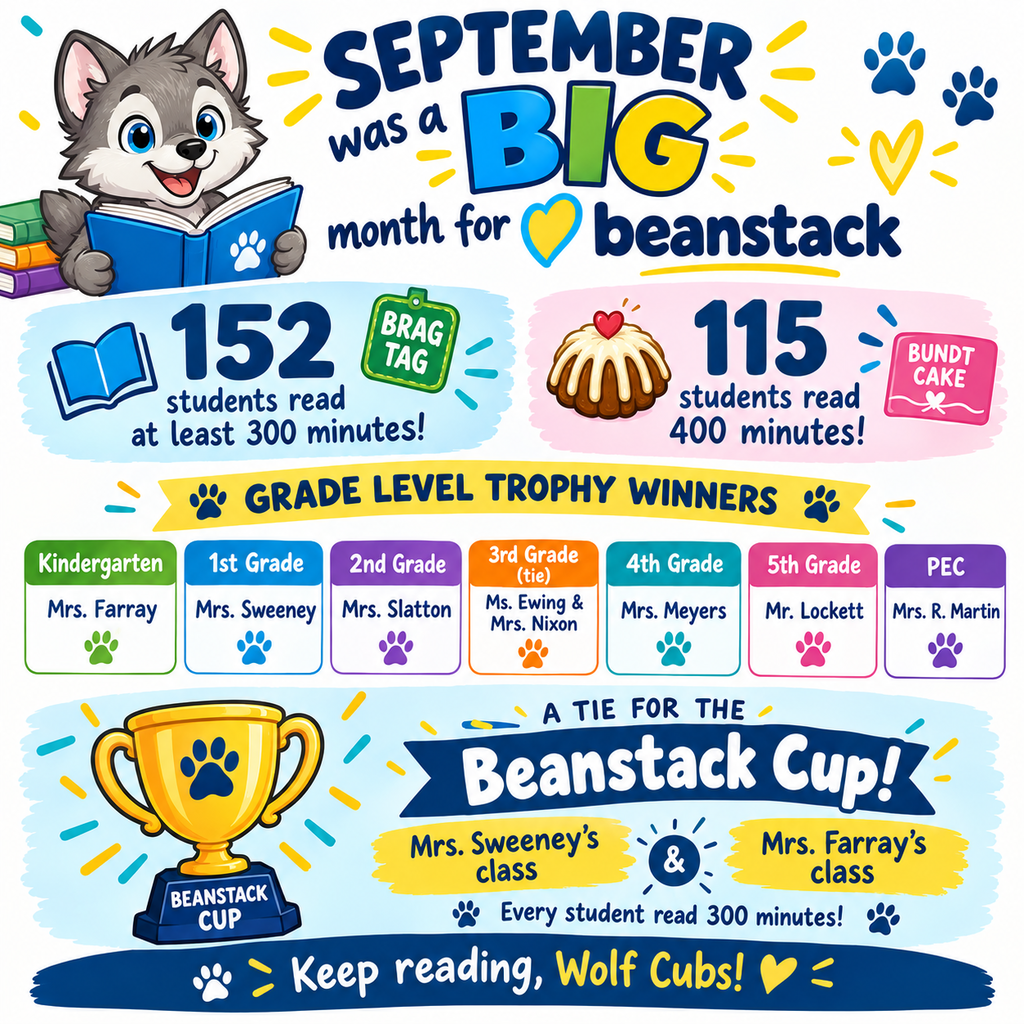 September Beanstack