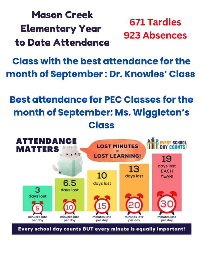 September Attendance Counts