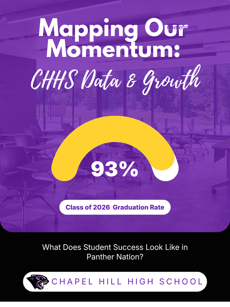 Data & Growth flyer