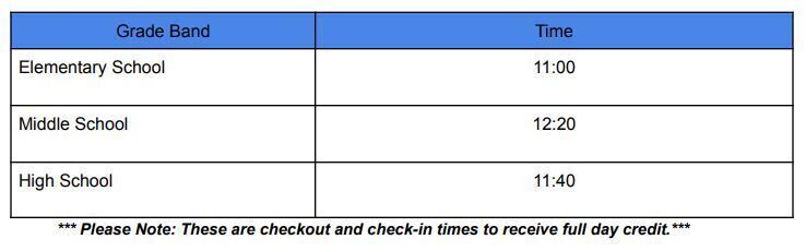 Full Day Attendance Credit